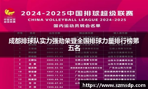 成都排球队实力强劲荣登全国排球力量排行榜第五名