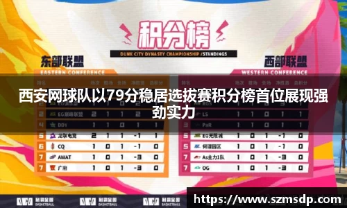 西安网球队以79分稳居选拔赛积分榜首位展现强劲实力