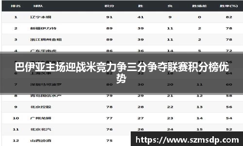 巴伊亚主场迎战米竞力争三分争夺联赛积分榜优势